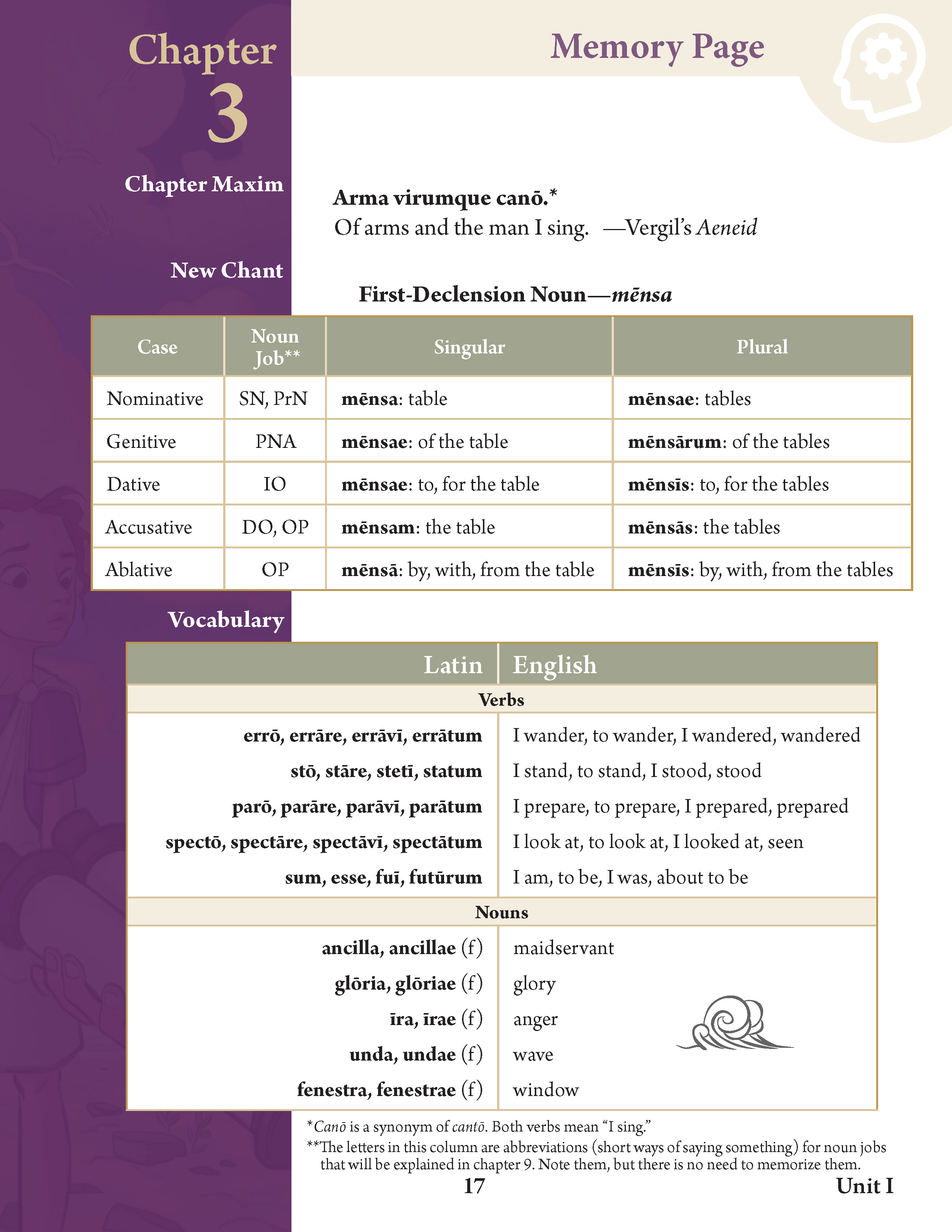 Latin for Children — The Complete Series — page 1