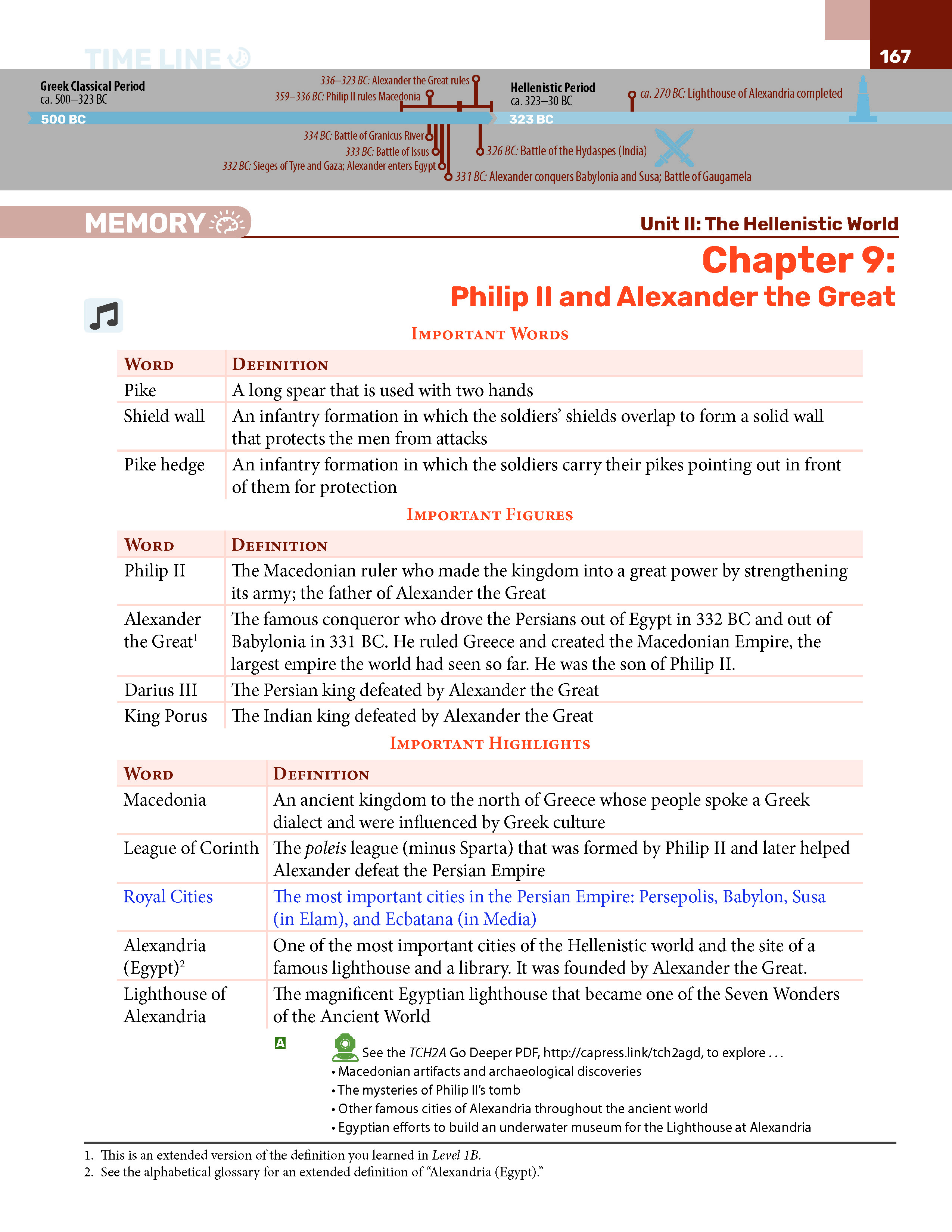 The Curious Historian Levels 1–3 — page 2
