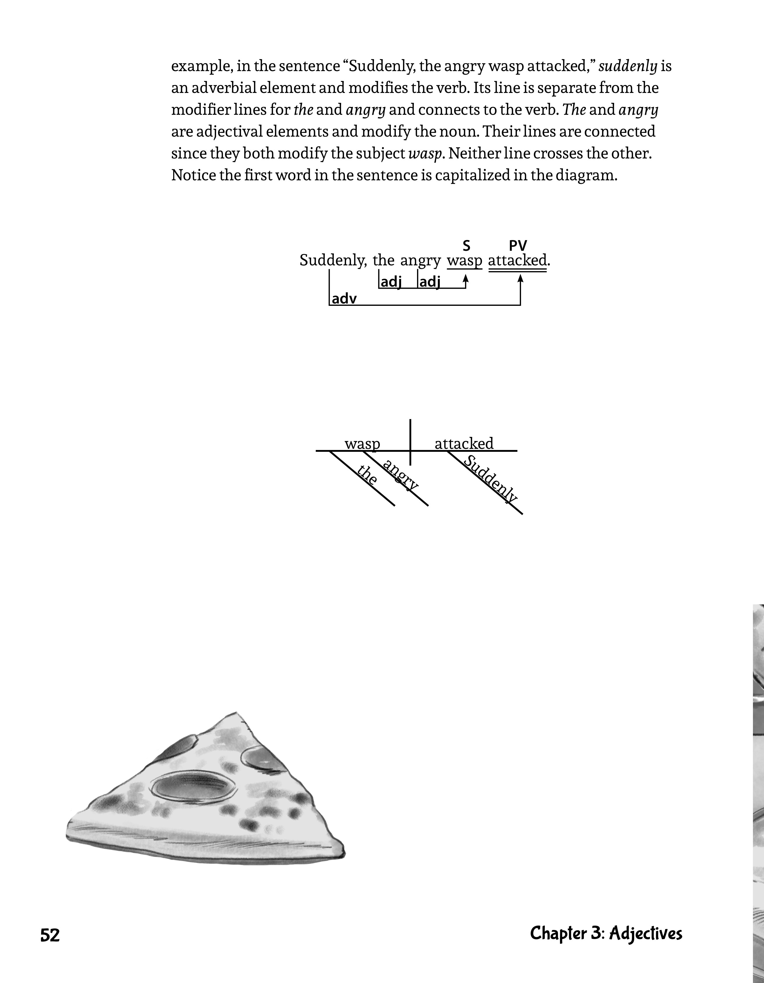 Well-Ordered Language — The Complete Series — page 6